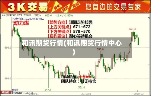 和讯期货行情(和讯期货行情中心)