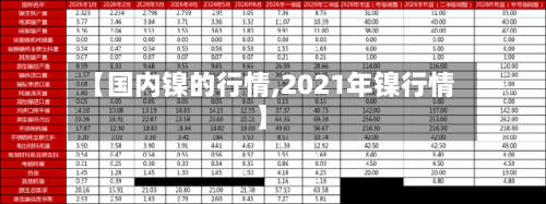 【国内镍的行情,2021年镍行情】-第1张图片