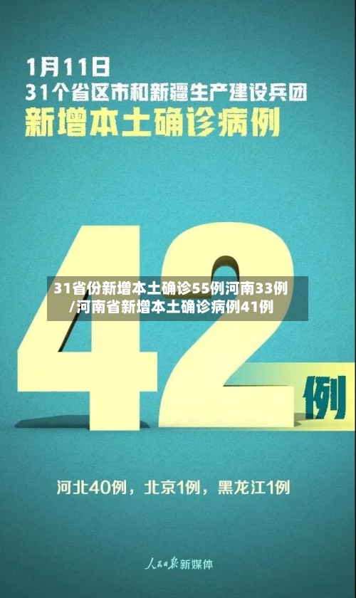 31省份新增本土确诊55例河南33例/河南省新增本土确诊病例41例-第1张图片