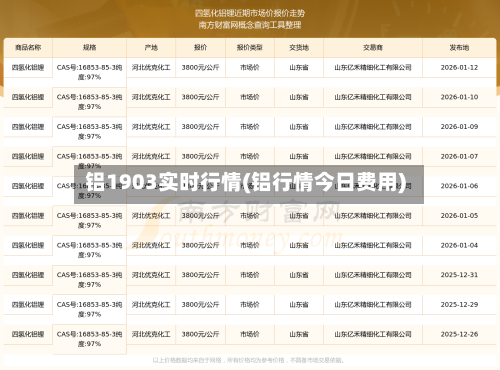 铝1903实时行情(铝行情今日费用)-第1张图片