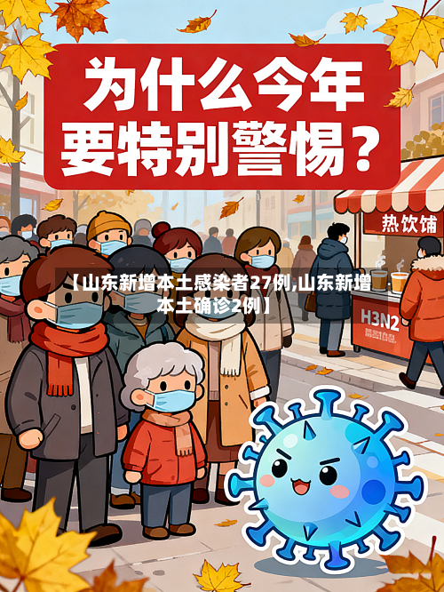 【山东新增本土感染者27例,山东新增本土确诊2例】-第1张图片
