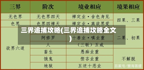 三界追捕攻略(三界追捕攻略全文)-第1张图片