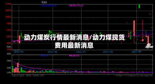 动力煤炭行情最新消息/动力煤现货费用最新消息-第1张图片