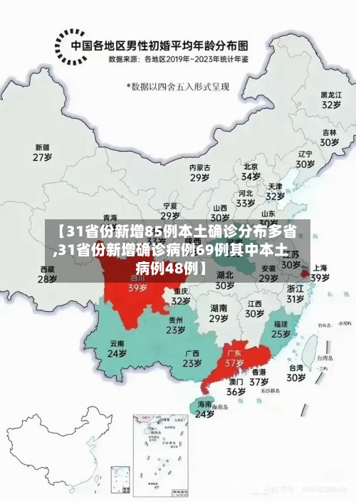 【31省份新增85例本土确诊分布多省,31省份新增确诊病例69例其中本土病例48例】-第1张图片