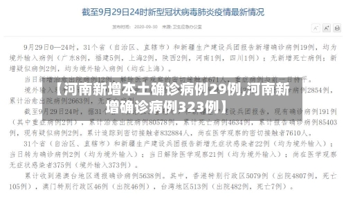 【河南新增本土确诊病例29例,河南新增确诊病例323例】-第1张图片