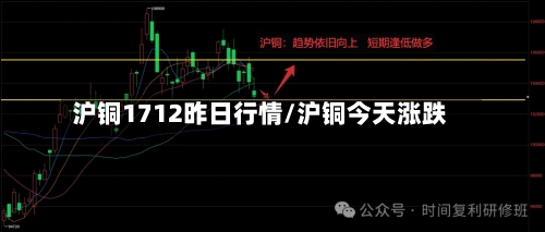 沪铜1712昨日行情/沪铜今天涨跌-第1张图片