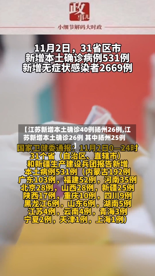 【江苏新增本土确诊40例扬州26例,江苏新增本土确诊26例 其中扬州25例】-第1张图片