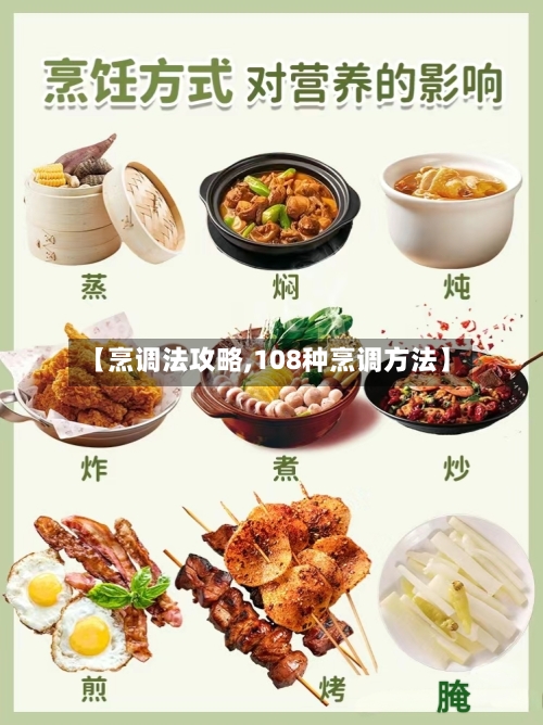 【烹调法攻略,108种烹调方法】-第1张图片