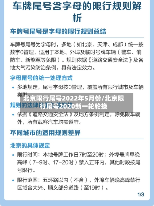 北京限行尾号2022年5月份/北京限行尾号2020新一轮轮换