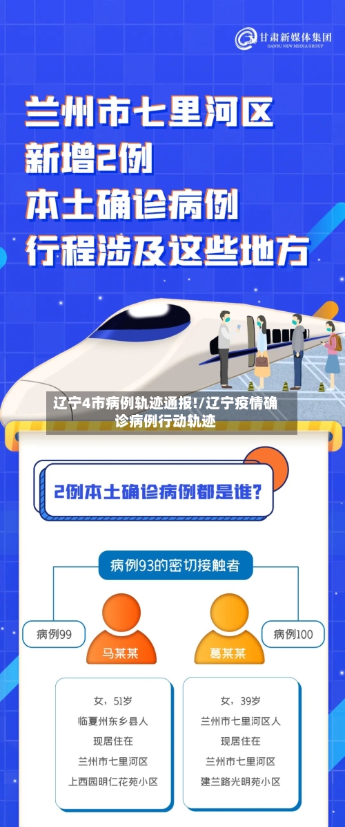 辽宁4市病例轨迹通报!/辽宁疫情确诊病例行动轨迹-第1张图片