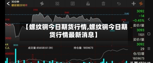 【螺纹钢今日期货行情,螺纹钢今日期货行情最新消息】