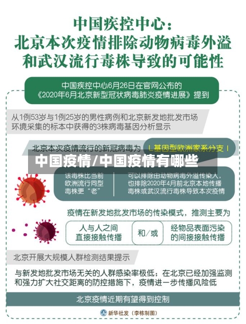 中国疫情/中国疫情有哪些