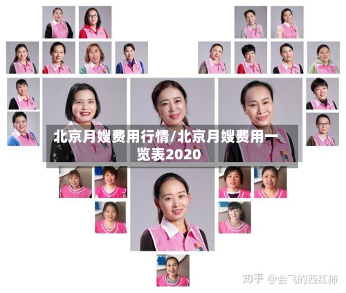北京月嫂费用行情/北京月嫂费用一览表2020