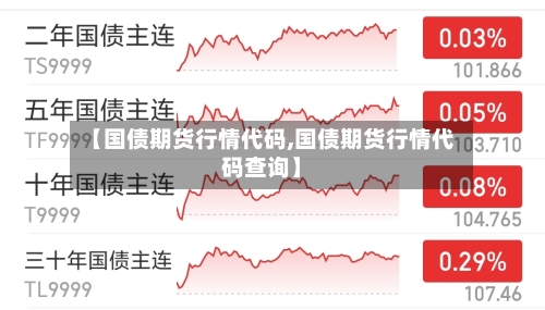 【国债期货行情代码,国债期货行情代码查询】
