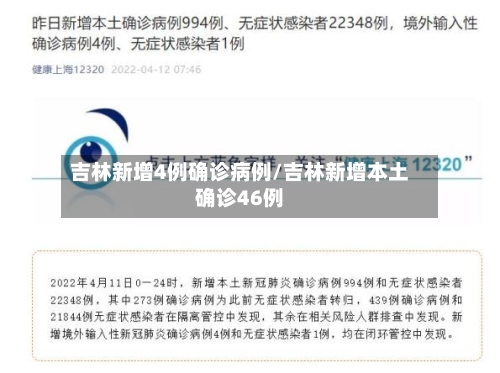 吉林新增4例确诊病例/吉林新增本土确诊46例-第1张图片
