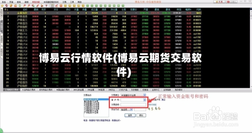 博易云行情软件(博易云期货交易软件)-第1张图片