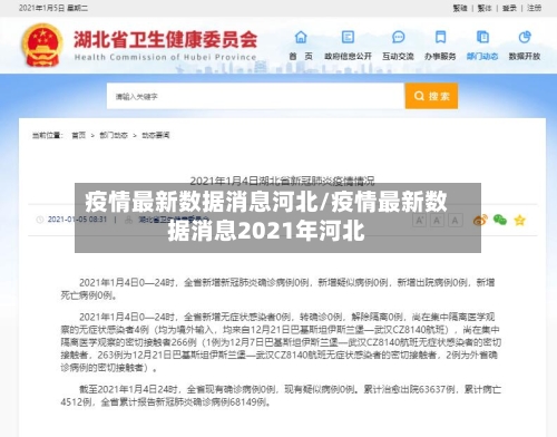 疫情最新数据消息河北/疫情最新数据消息2021年河北-第1张图片