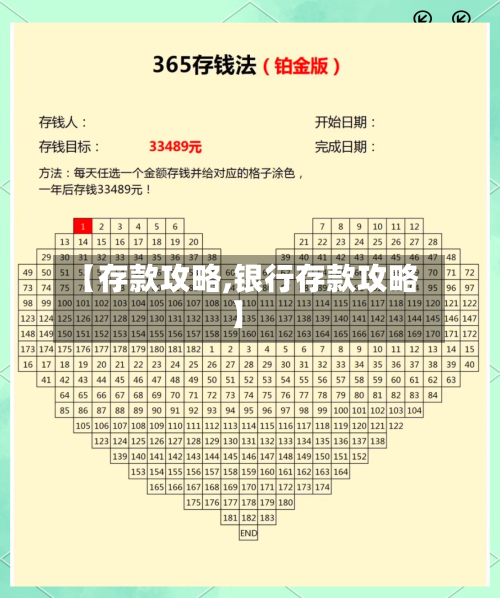 【存款攻略,银行存款攻略】-第1张图片