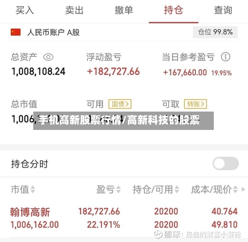 手机高新股票行情/高新科技的股票-第1张图片