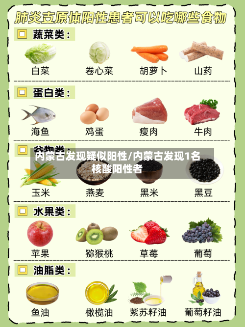 内蒙古发现疑似阳性/内蒙古发现1名核酸阳性者-第1张图片
