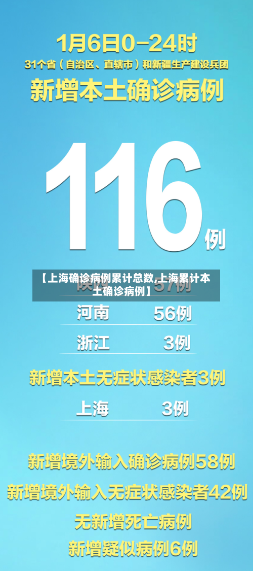 【上海确诊病例累计总数,上海累计本土确诊病例】