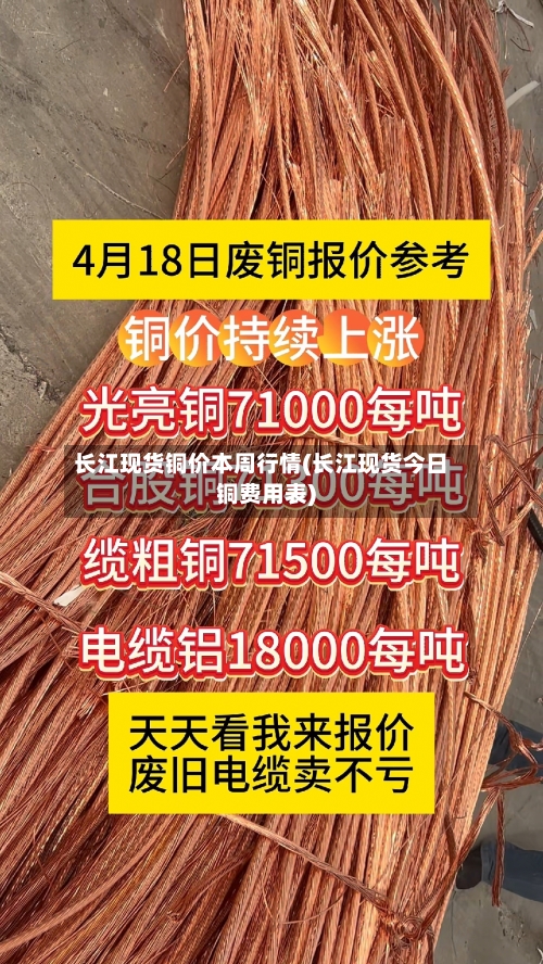 长江现货铜价本周行情(长江现货今日铜费用表)