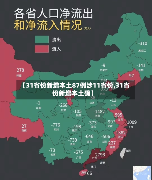 【31省份新增本土87例涉11省份,31省份新增本土确】-第2张图片