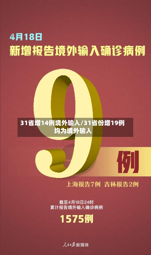 31省增14例境外输入/31省份增19例 均为境外输入
