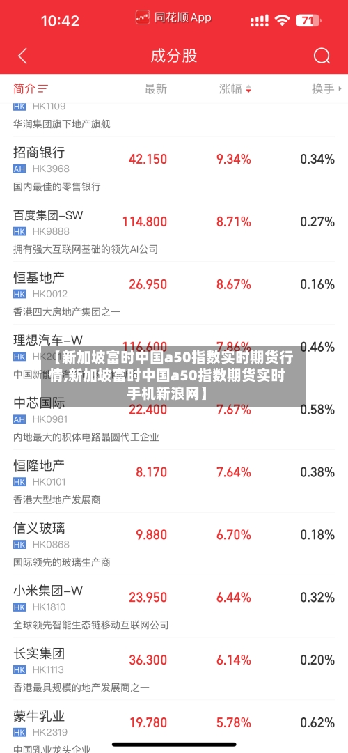 【新加坡富时中国a50指数实时期货行情,新加坡富时中国a50指数期货实时手机新浪网】-第1张图片