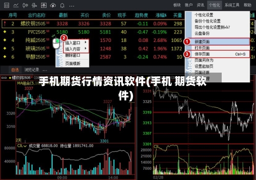 手机期货行情资讯软件(手机 期货软件)-第1张图片