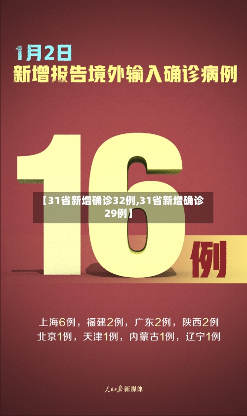 【31省新增确诊32例,31省新增确诊29例】-第1张图片