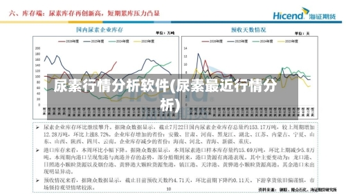 尿素行情分析软件(尿素最近行情分析)-第1张图片
