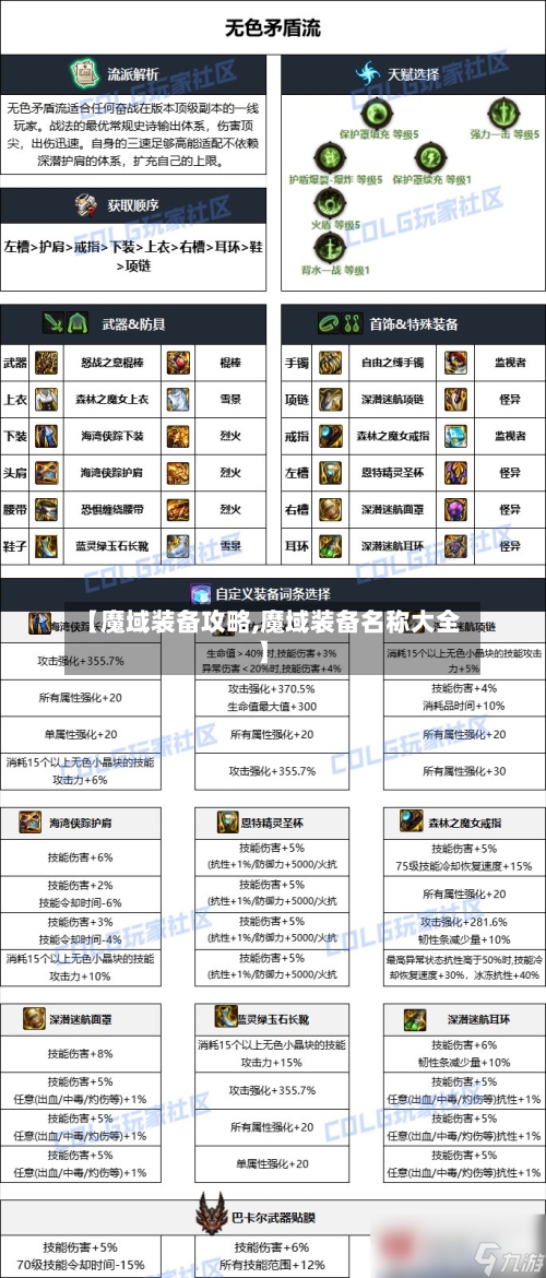 【魔域装备攻略,魔域装备名称大全】-第1张图片