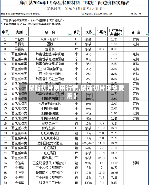 【聚脂切片费用行情,聚酯切片现货费用】-第1张图片