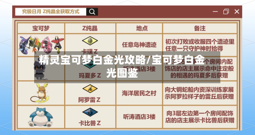 精灵宝可梦白金光攻略/宝可梦白金光图鉴-第1张图片