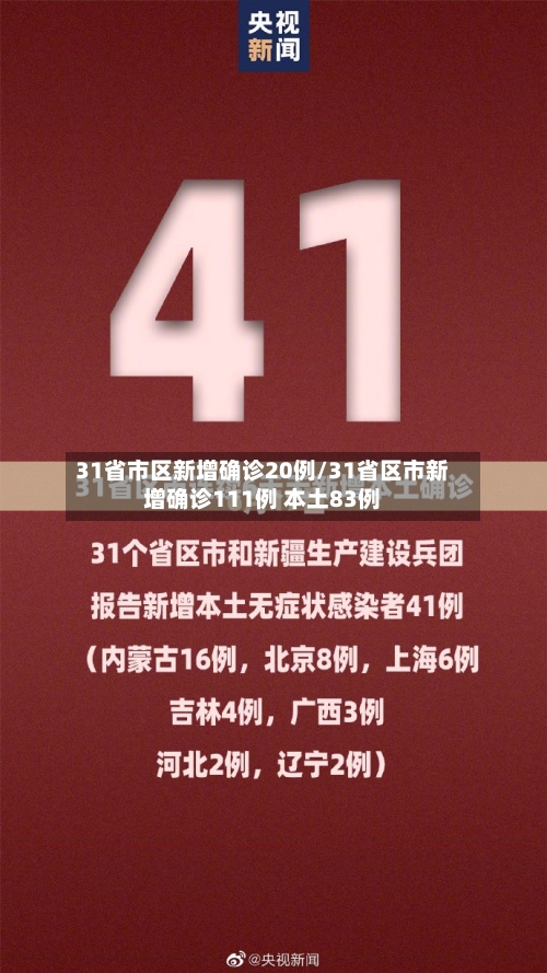 31省市区新增确诊20例/31省区市新增确诊111例 本土83例