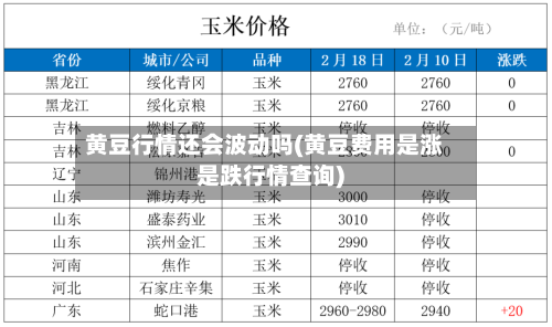黄豆行情还会波动吗(黄豆费用是涨是跌行情查询)-第1张图片