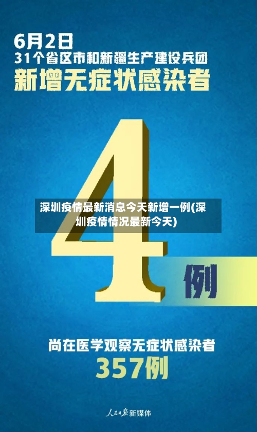 深圳疫情最新消息今天新增一例(深圳疫情情况最新今天)-第1张图片