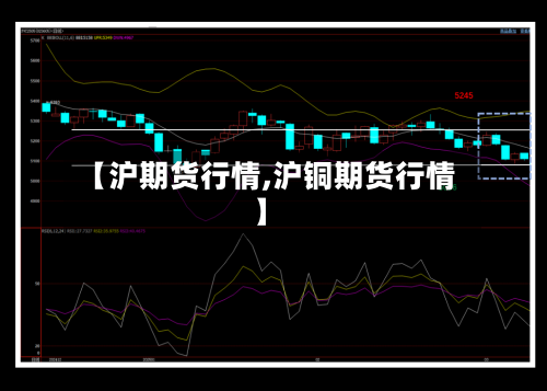 【沪期货行情,沪铜期货行情】-第1张图片