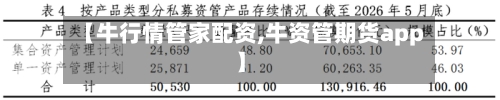 【牛行情管家配资,牛资管期货app】-第1张图片