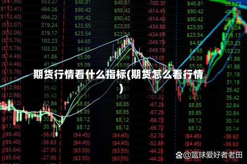 期货行情看什么指标(期货怎么看行情)-第1张图片