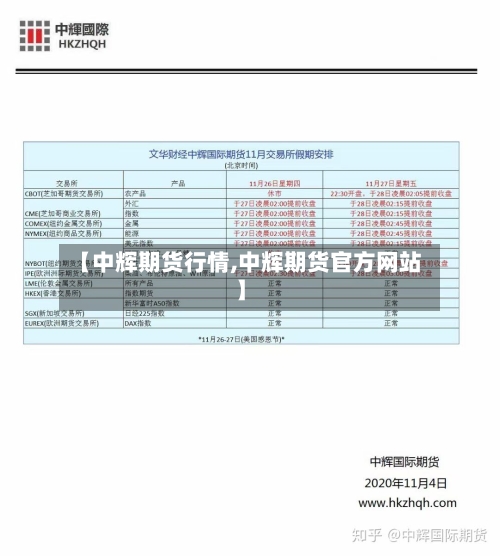 【中辉期货行情,中辉期货官方网站】-第1张图片