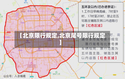 【北京限行规定,北京尾号限行规定】-第1张图片