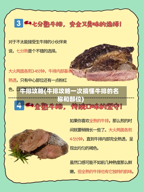 牛排攻略(牛排攻略一次搞懂牛排的名称和部位)-第1张图片