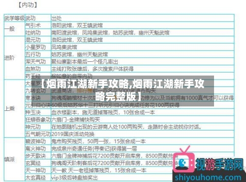【烟雨江湖新手攻略,烟雨江湖新手攻略完整版】-第1张图片