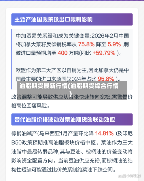 油脂期货最新行情(油脂期货综合行情)-第1张图片
