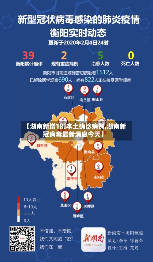 【湖南新增1例本土确诊病例,湖南新冠病毒最新消息今天】-第3张图片