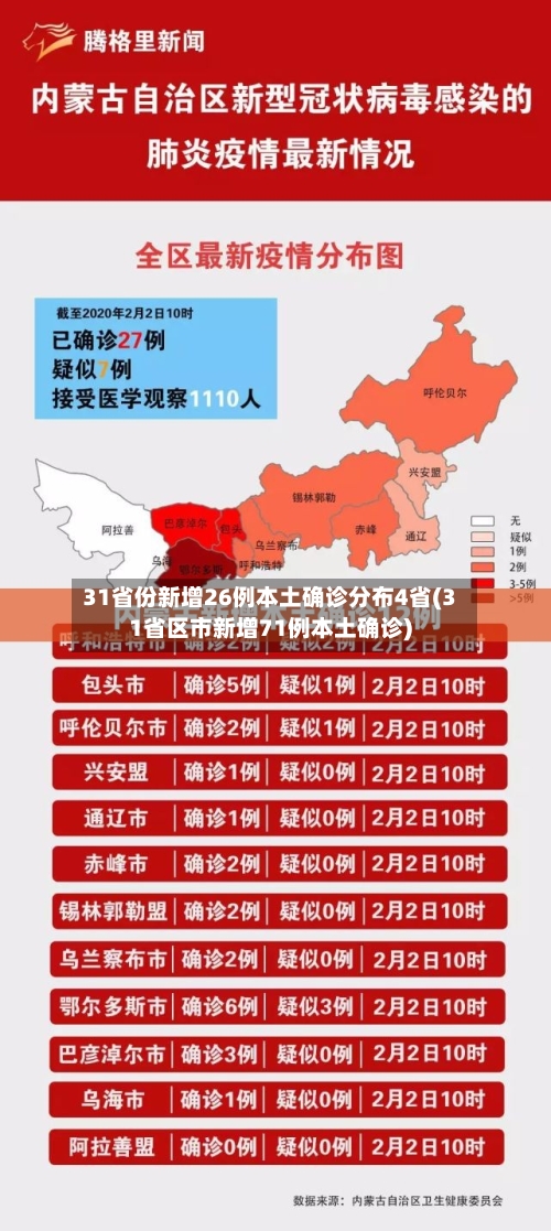31省份新增26例本土确诊分布4省(31省区市新增71例本土确诊)-第2张图片