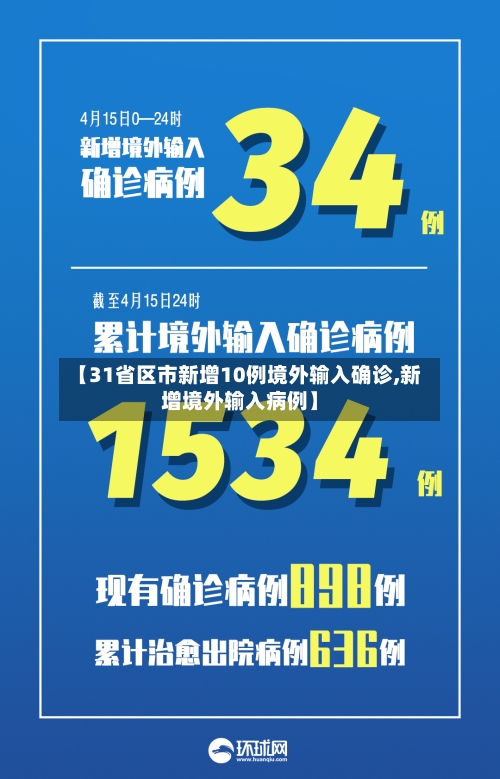 【31省区市新增10例境外输入确诊,新增境外输入病例】-第3张图片