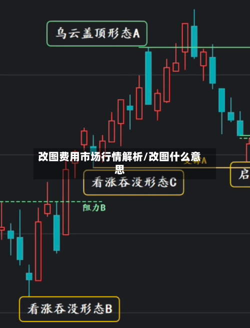 改图费用市场行情解析/改图什么意思-第1张图片